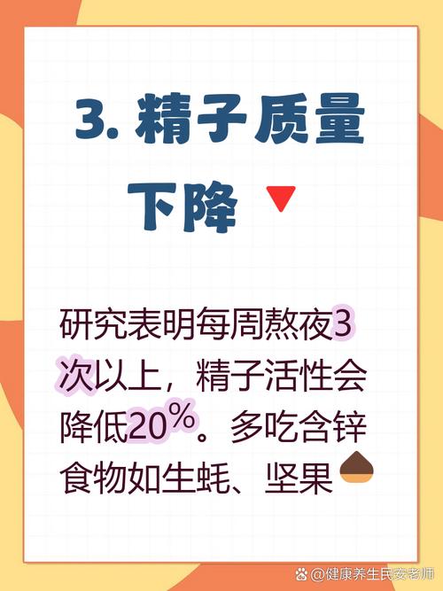睾酮补充会抑制精子吗