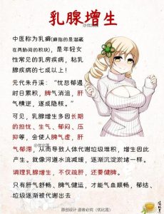 乳腺增生随访这件事，其实不用每年都跑医院-两性知识丨两性健康--你想了解的我都知道