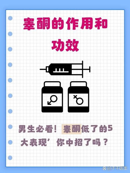 睾酮补充能改善情绪吗-相关配图