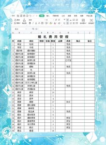 恋爱中该如何和另一半商量婚礼预算才不伤感情?💑-两性知识丨两性健康--你想了解的我都知道