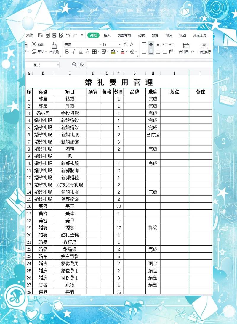 恋爱中如何商量婚礼预算