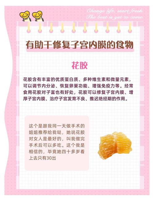 宫腔粘连术后该怎么养内膜-示意图