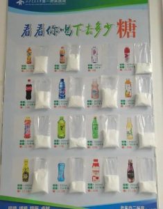 性欲低和含糖饮料有关吗?-两性知识丨两性健康--你想了解的我都知道