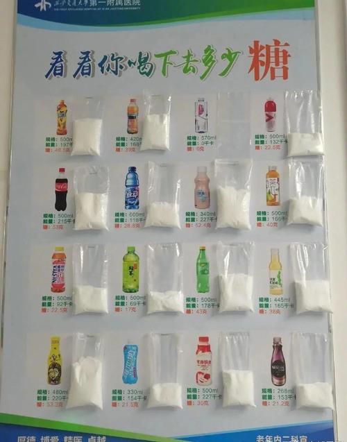 性欲低和含糖饮料有关吗