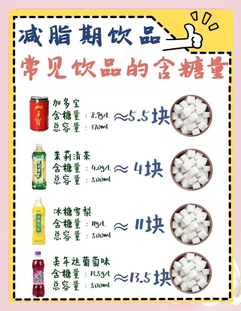 性欲低和含糖饮料有关吗