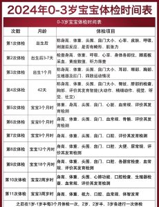孩子发育提前该做哪些检查-两性知识丨两性健康--你想了解的我都知道