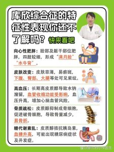 性欲低和库欣综合征有关吗-两性知识丨两性健康--你想了解的我都知道