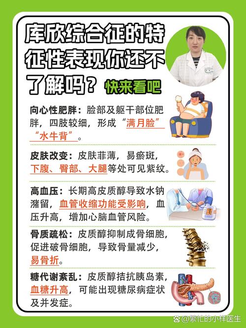 性欲低和库欣综合征有关吗