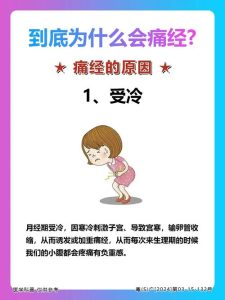 青春期痛经突然加重要紧吗?-两性知识丨两性健康--你想了解的我都知道
