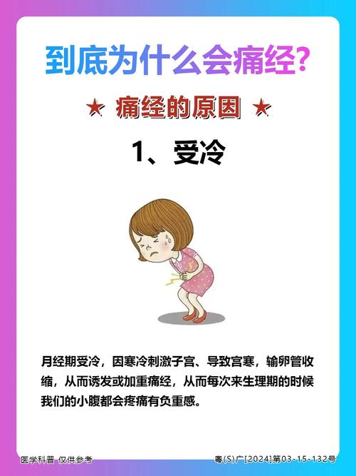 青春期痛经突然加重要紧吗