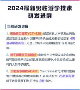 男性避孕药现在到底研究到哪一步了?-两性知识丨两性健康--你想了解的我都知道