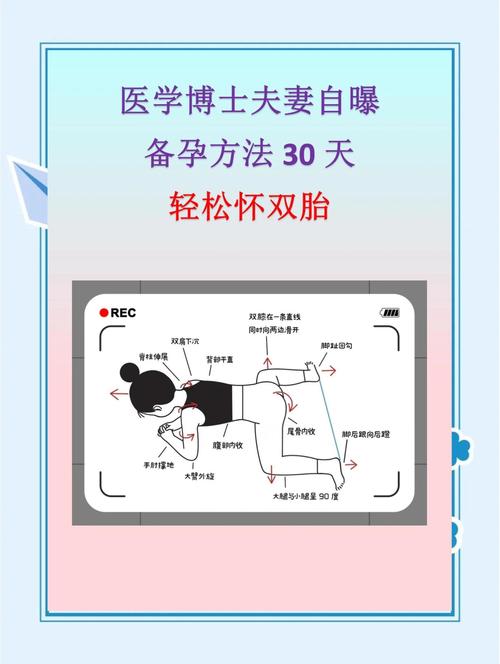 个体化备孕方案怎么做-相关配图