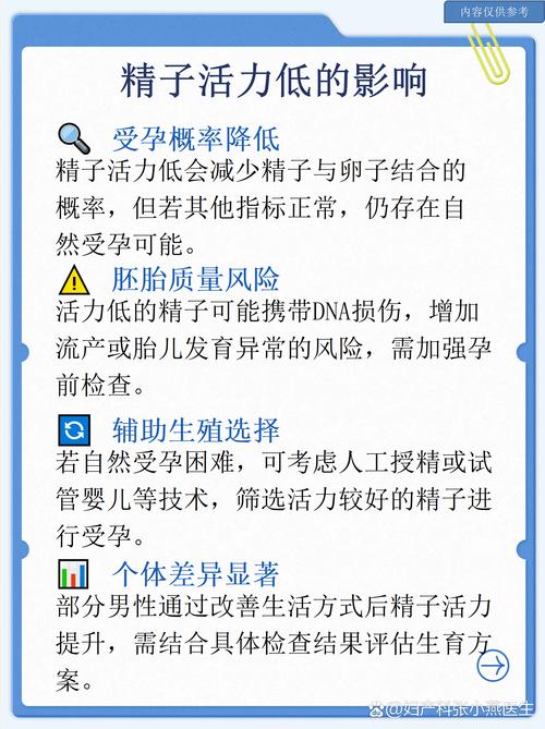 精子活力低能自然受孕吗