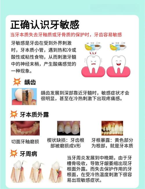 性欲低和牙齿敏感有关吗-相关配图
