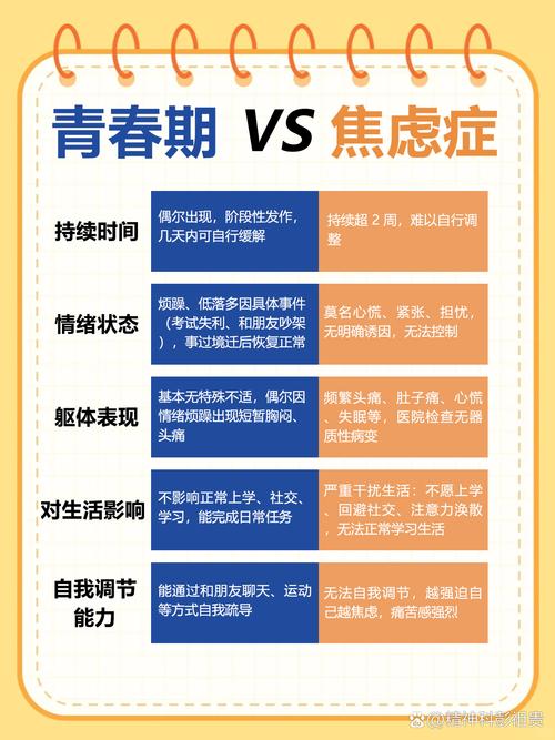 焦虑情绪如何影响性反应