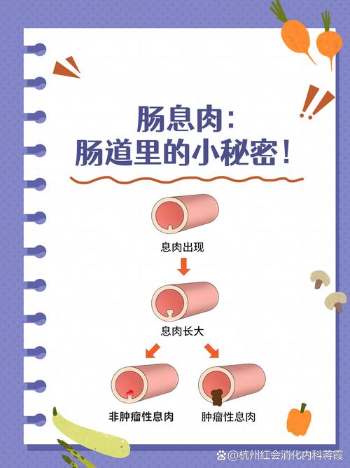 性欲低和肠道息肉有关吗-相关配图