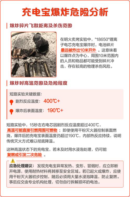 高温环境会让碎片率升高吗