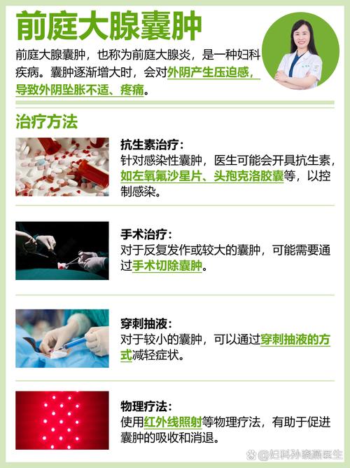 个体化治疗在生殖领域怎么用-相关配图