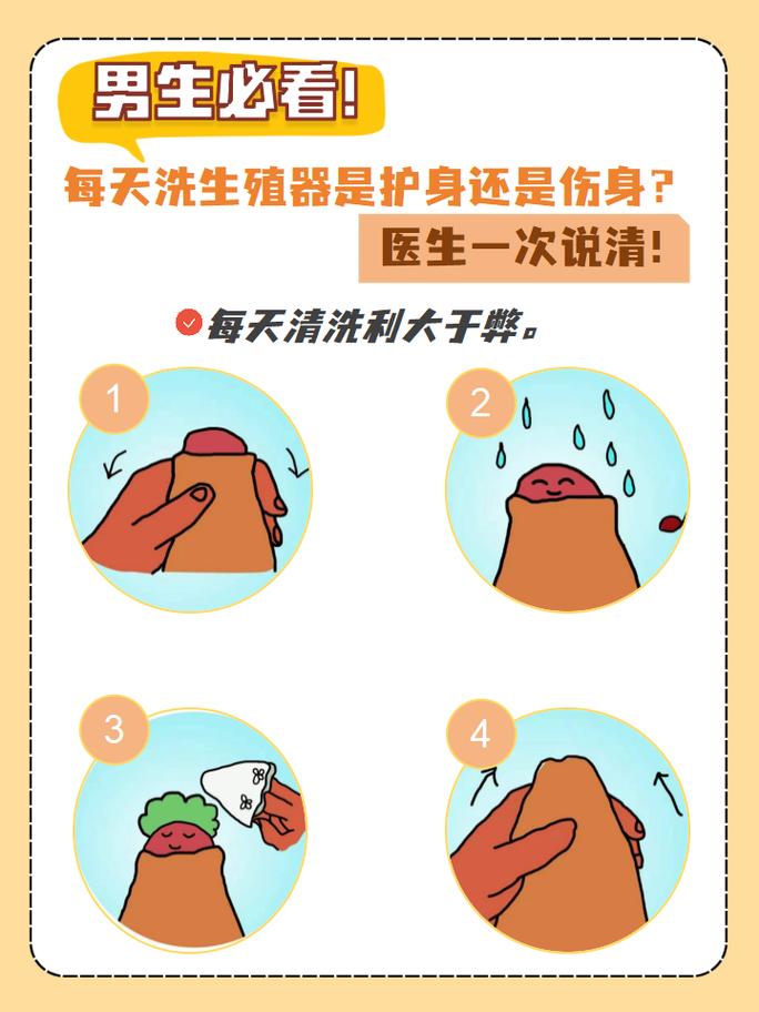 个体化治疗在生殖领域怎么用-示意图