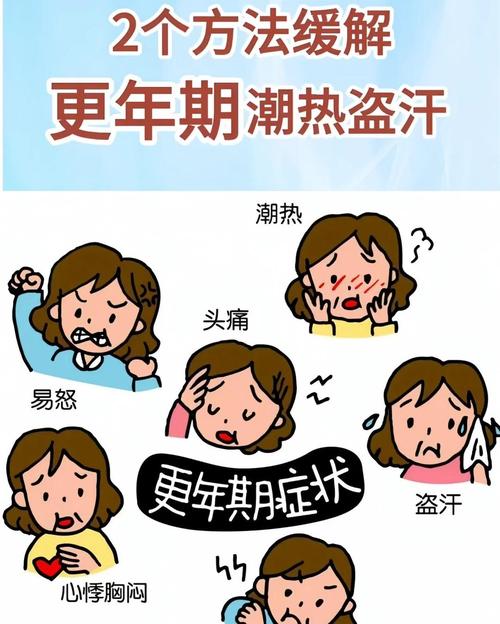 性欲低和更年期潮热有关吗-相关配图