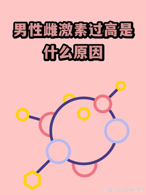 性欲低和男性雌激素过高有关吗
