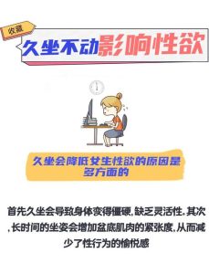 性欲低下与长期游戏久坐的关联,其实比想象中更直接-两性知识丨两性健康--你想了解的我都知道