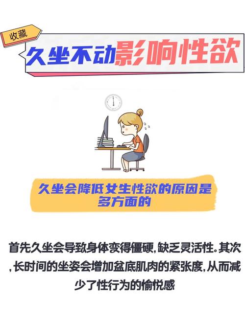性欲低和长期游戏久坐有关吗-相关配图
