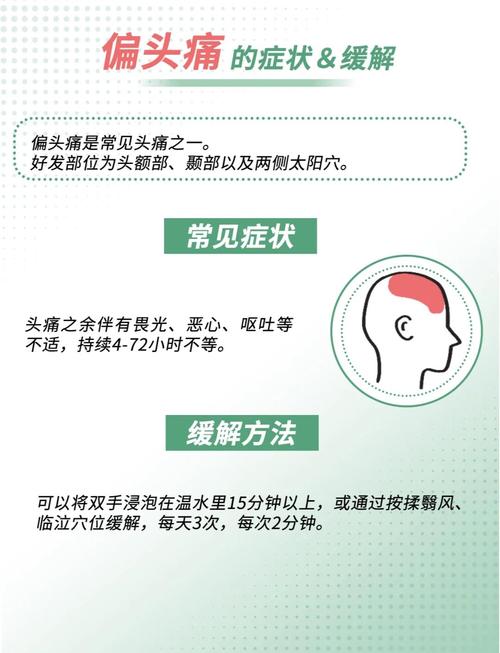 性欲低和偏头痛有关吗