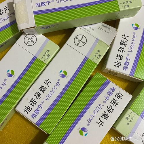 内异症长期管理用什么药