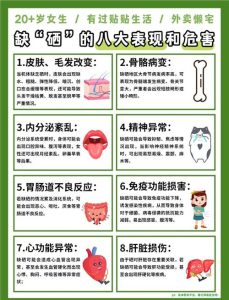 性欲低和缺硒有关吗？先别急着买硒片-两性知识丨两性健康--你想了解的我都知道