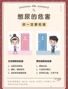 憋尿会加重前列腺增生吗?-两性知识丨两性健康--你想了解的我都知道