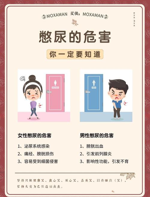 憋尿会加重前列腺增生吗