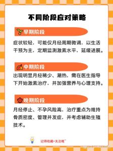 卵巢功能减退了，还能顺利怀上孩子吗？-两性知识丨两性健康--你想了解的我都知道