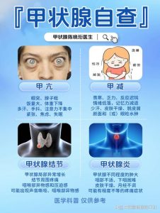 性欲低要查甲状腺功能吗?-两性知识丨两性健康--你想了解的我都知道