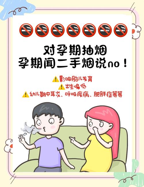 孕期吸烟会增加哪些风险