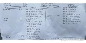 睾酮低要查几次血才能确诊?医生告诉你标准答案-两性知识丨两性健康--你想了解的我都知道