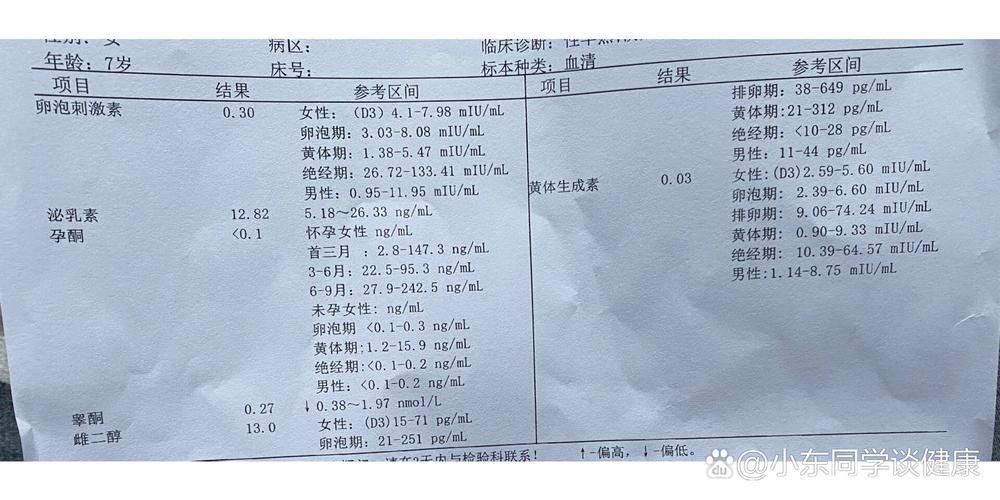 睾酮低要查几次血才确诊