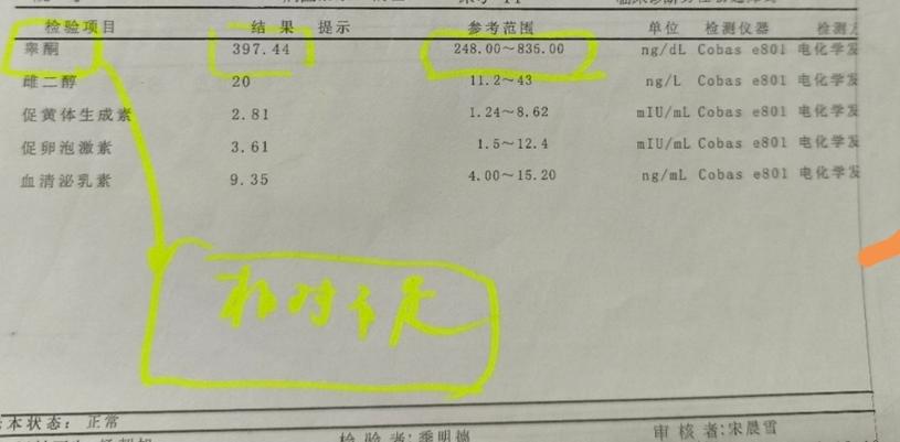 睾酮低要查几次血才确诊