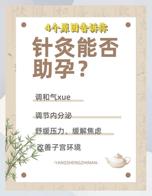 针灸助孕适合哪些人群