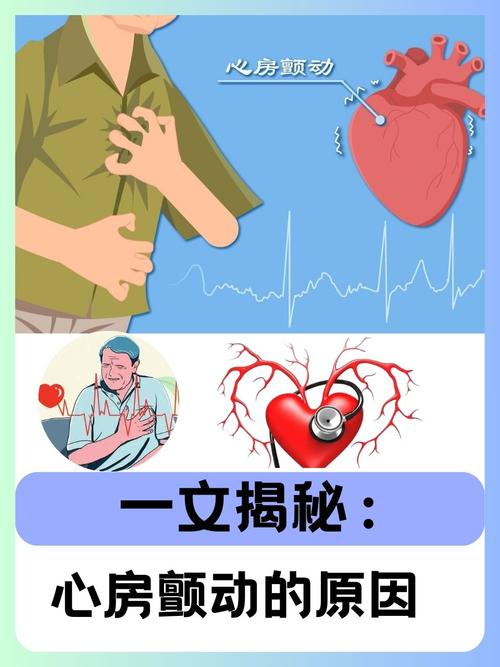 性欲低和心房颤动有关吗-示意图
