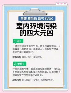 性欲低和室内装修污染有关吗?一文说清楚-两性知识丨两性健康--你想了解的我都知道