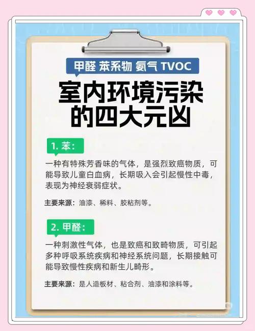 性欲低和室内装修污染有关吗