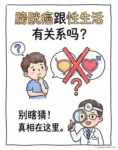 性欲低和膀胱癌治疗有关吗-示意图