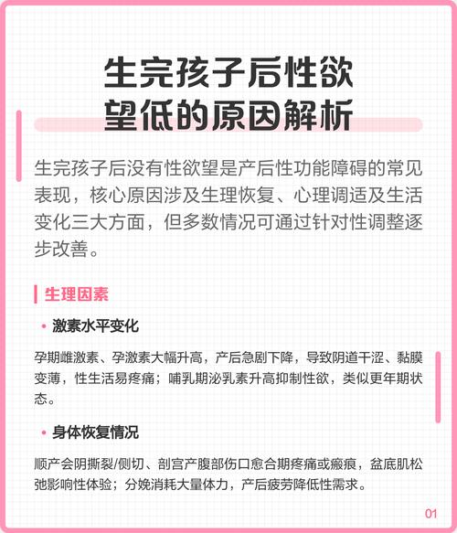 性欲低和产后身份转变有关吗