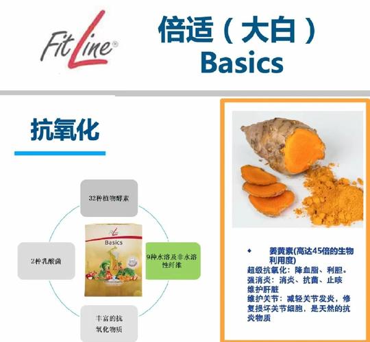 性欲低和姜黄素补充有关吗-相关配图