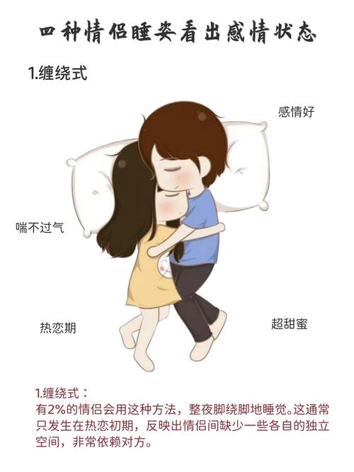 恋爱中如何应对伴侣的睡前习惯-相关配图
