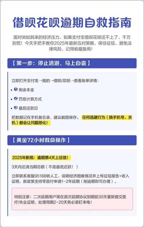 恋爱中如何应对伴侣的借呗花呗-相关配图